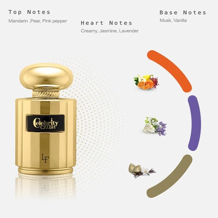 Celebrity Crush Khadlaj Eau De Parfum 100ml Warm Sweet Lavender Scent