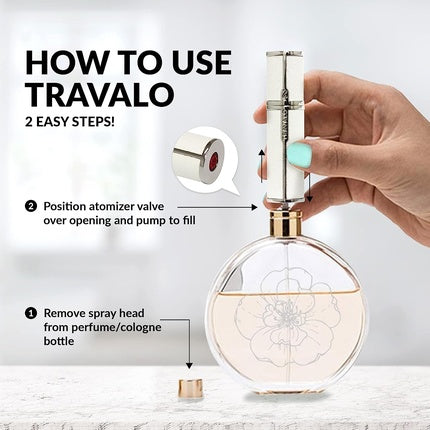 Travalo Milano Perfume Atomizer Travel Refill U-Change System TSA Approved Reusable Airtight Easy Fill Mini Pump Sprayer Lightweight Portable Vegan Leather with Polished Metal Outer Shell 0.17oz Orange